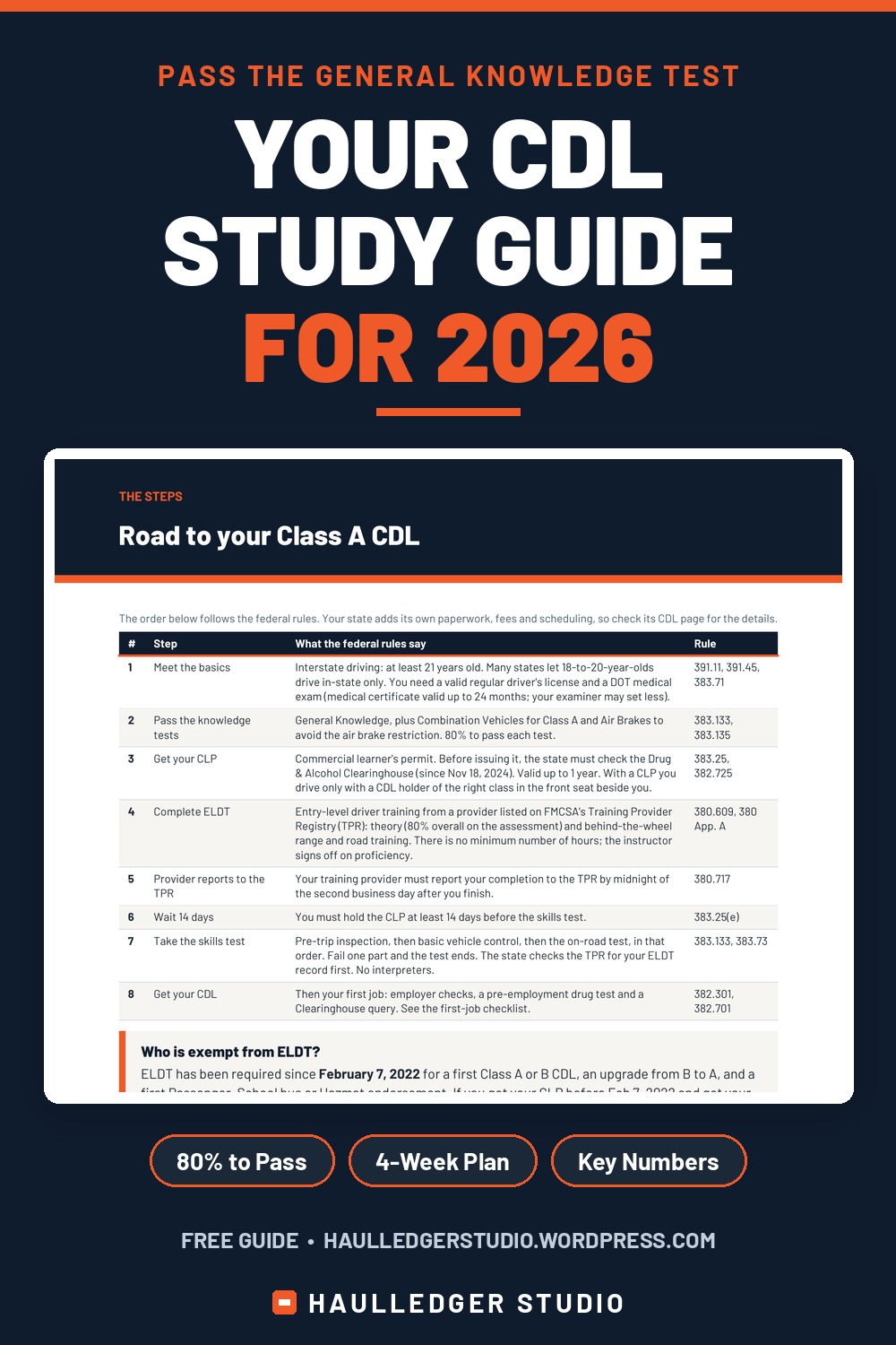 CDL study guide pin: how to pass the CDL general knowledge test