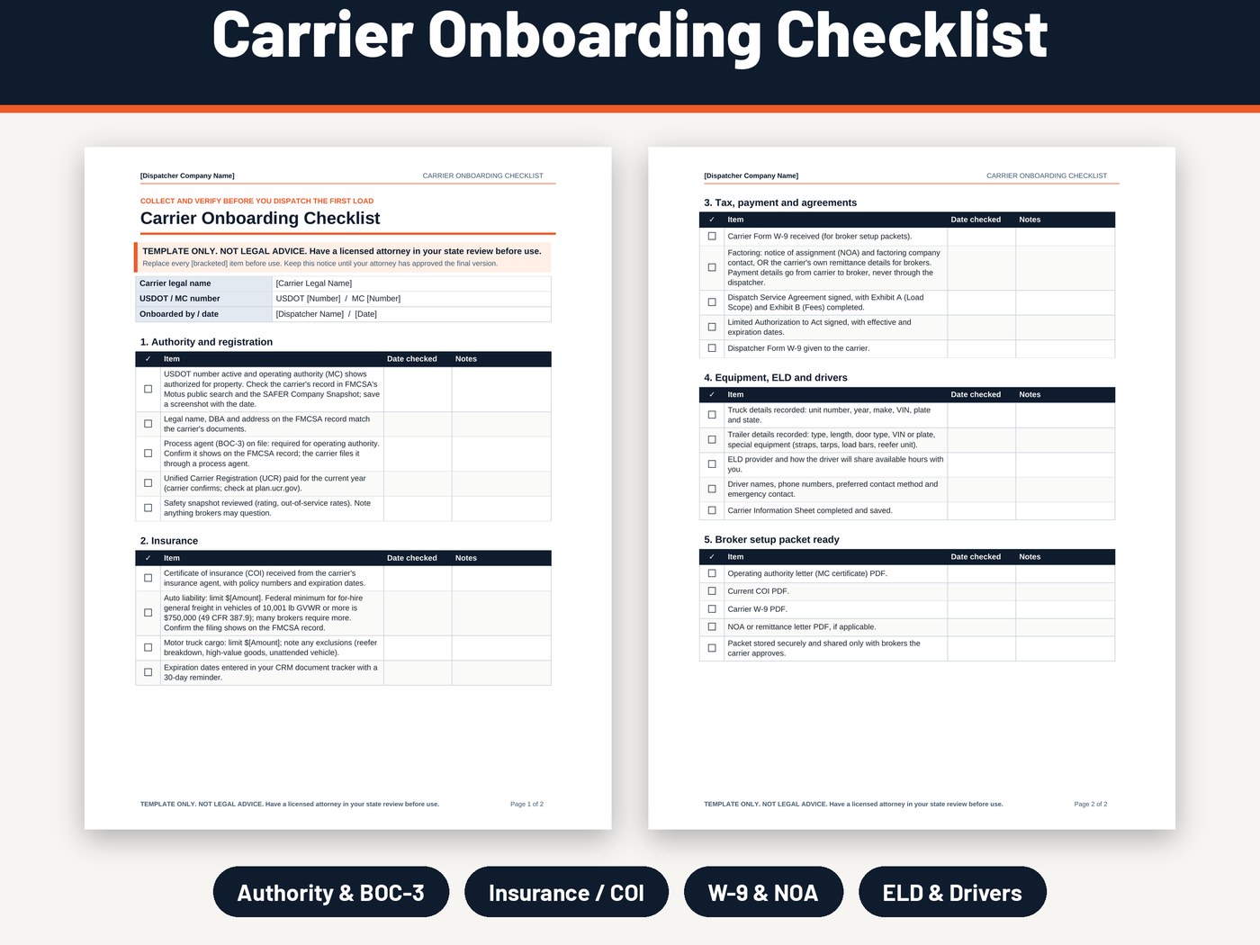 Carrier onboarding checklist from the HaulLedger dispatcher pack: authority and BOC-3, insurance and COI, W-9 and NOA, equipment, ELD, drivers and broker packet