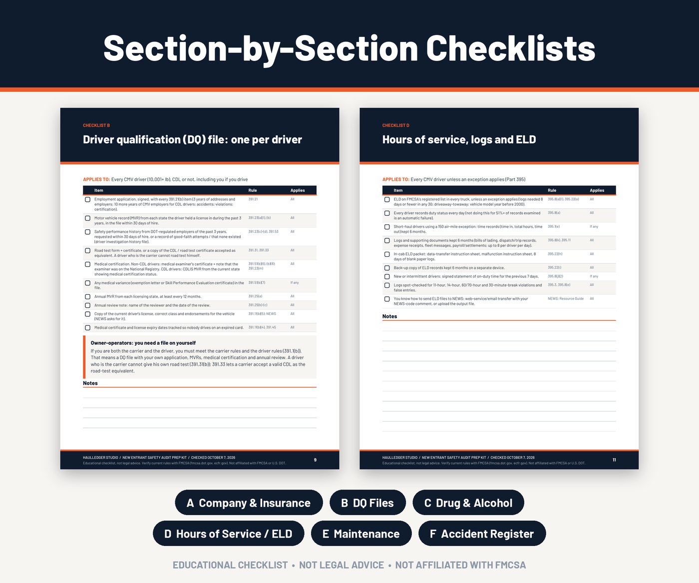 Real driver qualification file checklist pages from the HaulLedger New Entrant Safety Audit Prep Kit