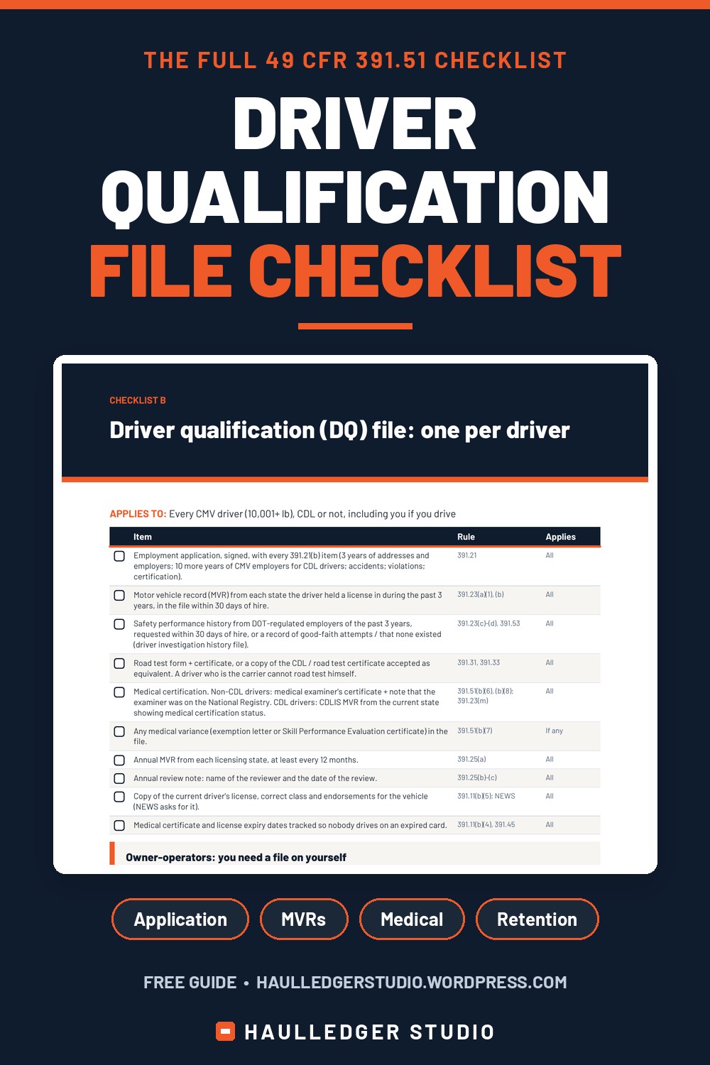 Driver qualification file checklist pin: everything 49 CFR 391.51 requires