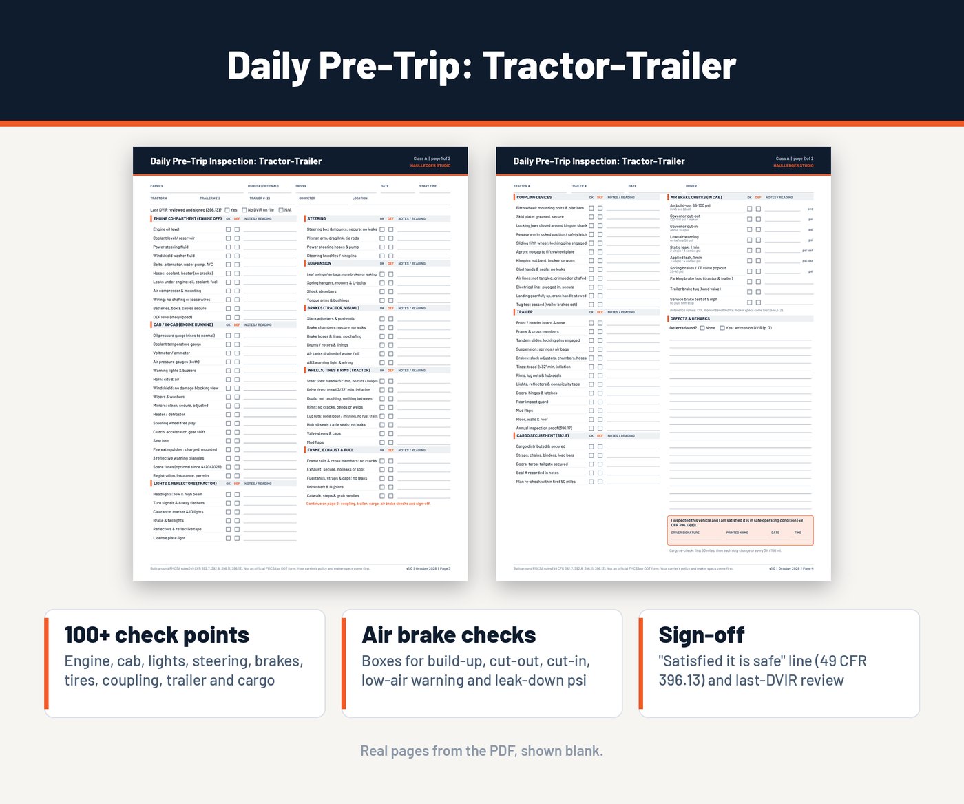 Real Class A daily pre-trip inspection page from the HaulLedger pre-trip and post-trip forms