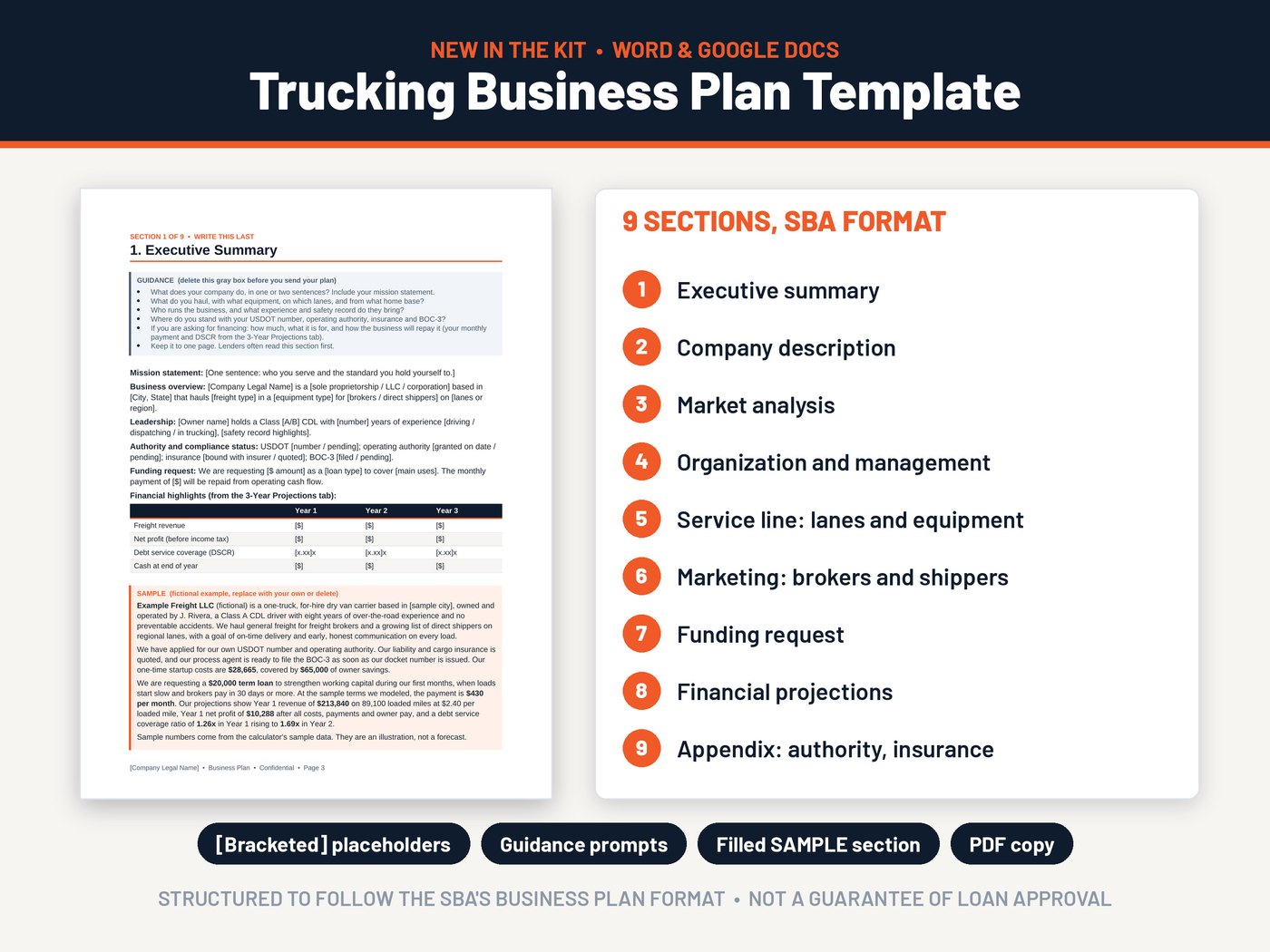 Real page from the HaulLedger trucking business plan template showing the 9 SBA-format sections